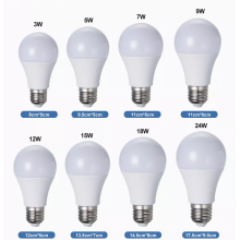 LED -Glühbirnenbeleuchtung LED -Lampenbeleuchtung LED -Lampenbeleuchtung